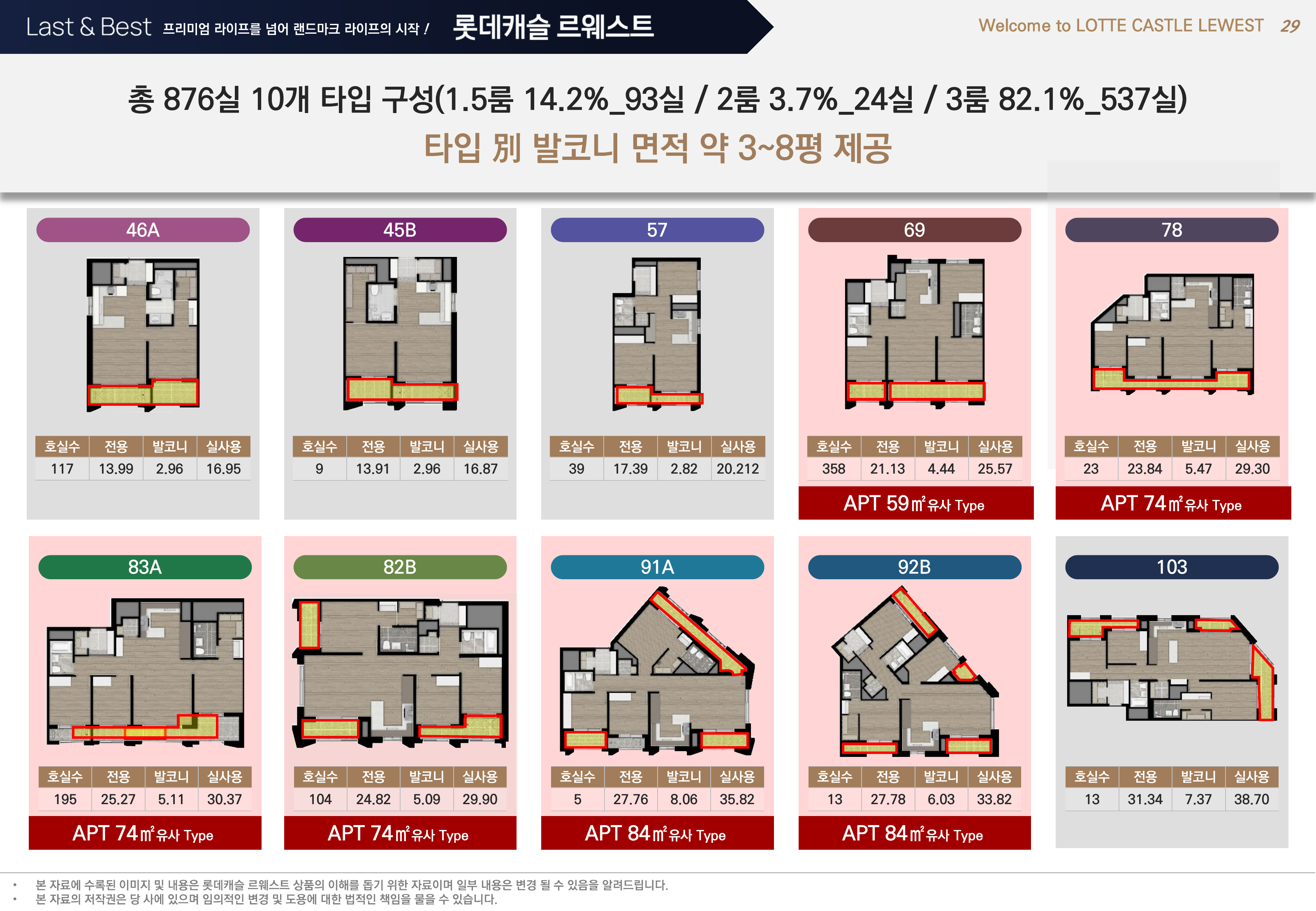 전체 10개 타입 구성